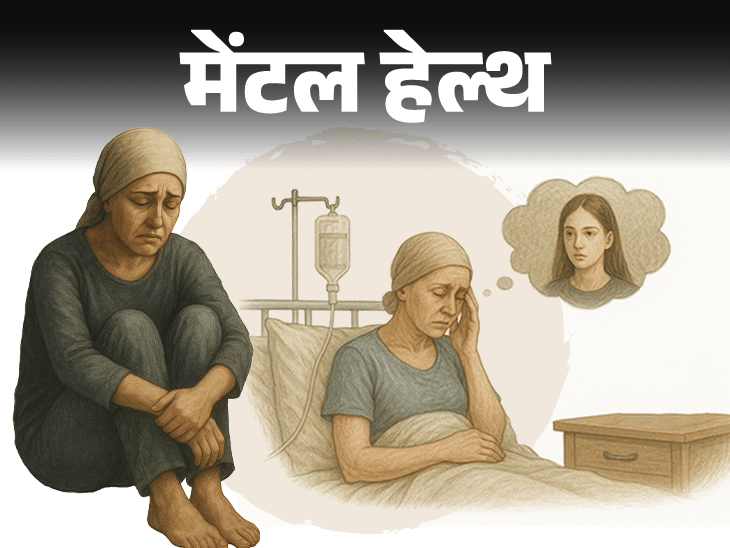 Third Stage Breast Cancer vs Mental Health | Self screening tool | Mental Health – I have breast cancer: When I started living leaving the abusive husband, the cancer caught, is life over now